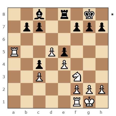 Game #7887973 - Алексей Алексеевич Фадеев (Safron4ik) vs VikingRoon