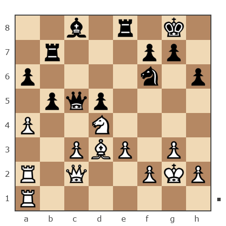 Game #7819504 - Лев Сергеевич Щербинин (levon52) vs Юрий Александрович Зимин (zimin)