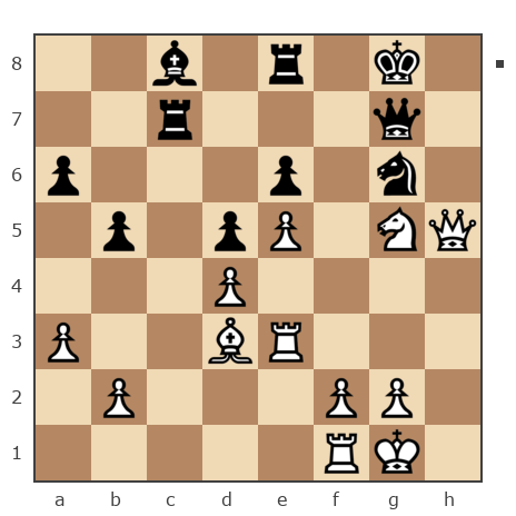 Game #7690702 - Алексей (Carlsberg-) vs Станислав Старков (Тасманский дьявол)