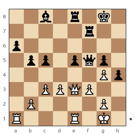 Game #5933955 - Яна (ianika) vs Dmitri Sharkov (sharkoff)