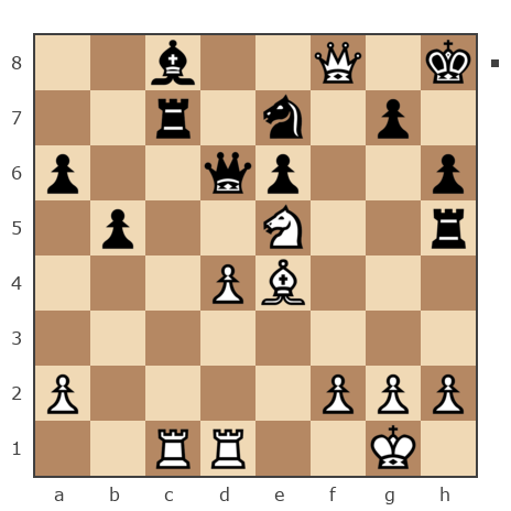 Game #7829102 - Гусев Александр (Alexandr2011) vs abdul nam (nammm)