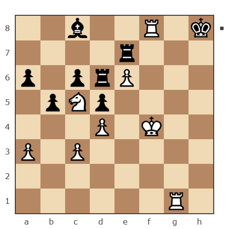 Game #7801488 - ban_2008 vs Геннадий Аркадьевич Еремеев (Vrachishe)