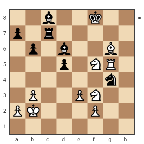 Game #7864372 - Сергей Васильевич Новиков (Новиков Сергей) vs Forsite