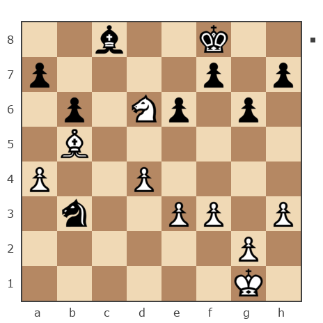 Game #7777274 - Петрович Андрей (Andrey277) vs [User deleted] (batsyan)