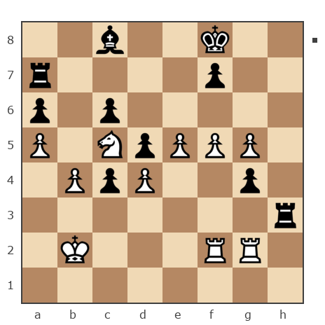 Game #7748912 - Владимир (redfire) vs Александр Владимирович Рахаев (РАВ)