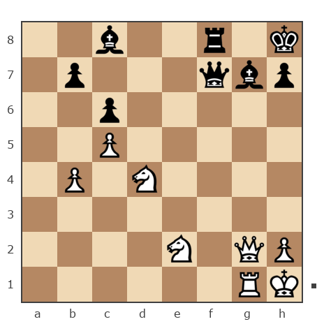 Game #7835839 - Дмитрий Некрасов (pwnda30) vs Борис Абрамович Либерман (Boris_1945)