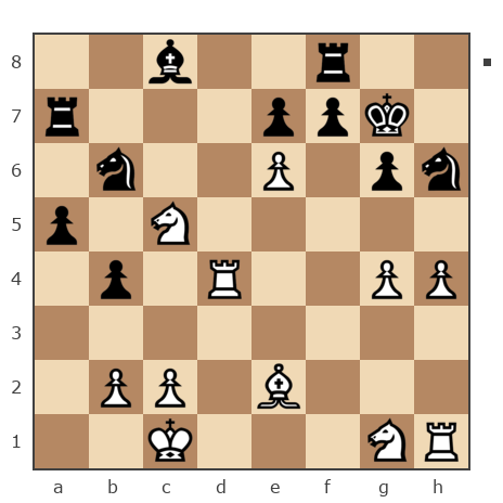 Game #7793430 - Алексей Сергеевич Леготин (legotin) vs Сергей Васильевич Прокопьев (космонавт)