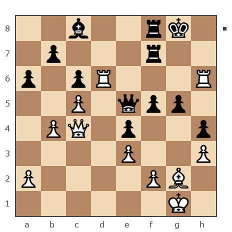 Game #7872652 - Ivan (bpaToK) vs Виктор Иванович Масюк (oberst1976)