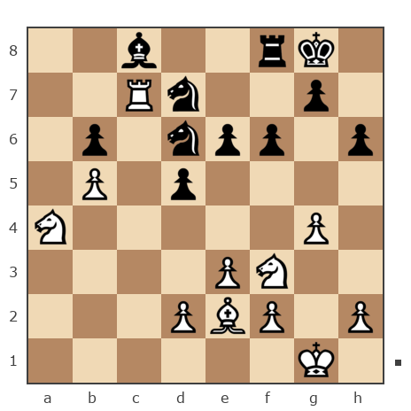 Game #7903560 - Олег Евгеньевич Туренко (Potator) vs valera565