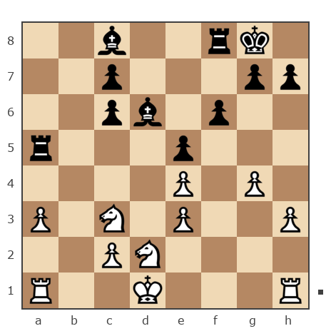 Game #7507078 - Николаев Андрей Владимирович (Gulit) vs Кожарский Дмитрий (fradik)