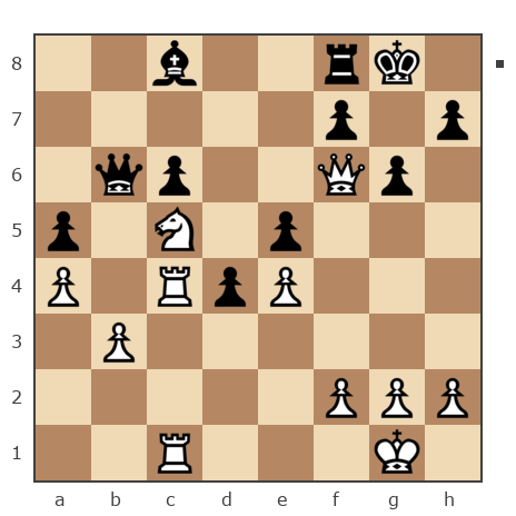 Game #7797880 - Александр Савченко (A_Savchenko) vs Гулиев Фархад (farkhad58)