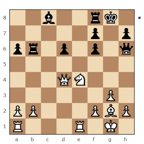 Game #166049 - керим (bakudragon) vs Сергей (Сергей2)
