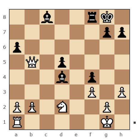 Game #7869519 - Николай Дмитриевич Пикулев (Cagan) vs Mur (Barsomur)