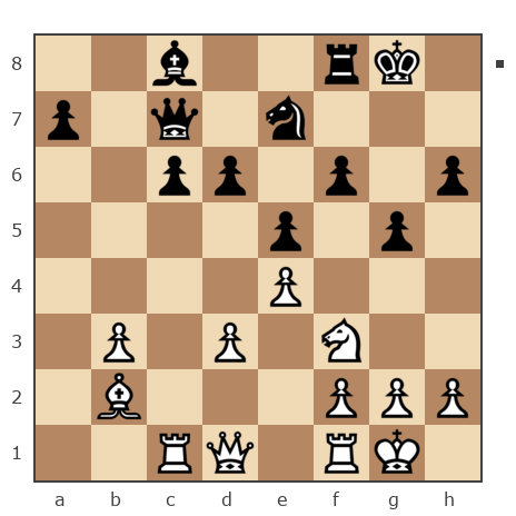 Game #7437573 - Левкина Татьяна (Sirena209) vs Legoner