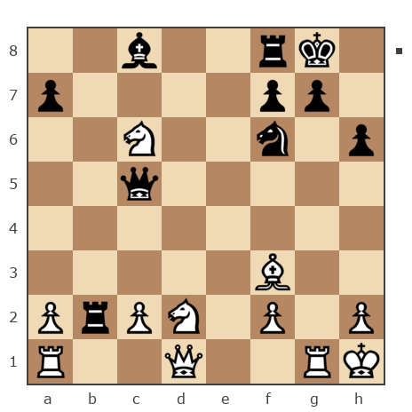 Game #7860448 - Борис (borshi) vs Spivak Oleg (Bad Cat)