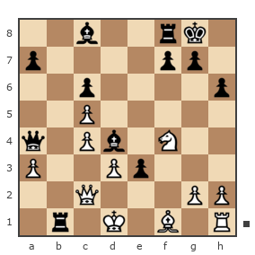 Game #2127014 - Шварцман Абрам Моисеевич (Teofil_1976) vs yuret5 yuret5 yuret5 (yuret5)