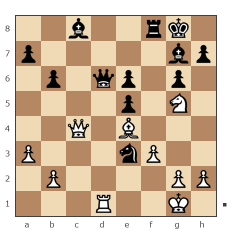 Game #7778455 - [User deleted] (Nady-02_ 19) vs Роман Сергеевич Миронов (kampus)