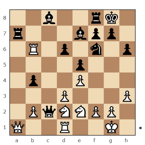 Game #286911 - Roman (Kayser) vs Руслан (zico)