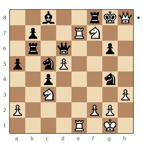 Game #7771655 - Владимир (Hahs) vs Григорий Алексеевич Распутин (Marc Anthony)