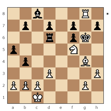 Game #7829055 - Шахматный Заяц (chess_hare) vs Ivan Iazarev (Lazarev Ivan)