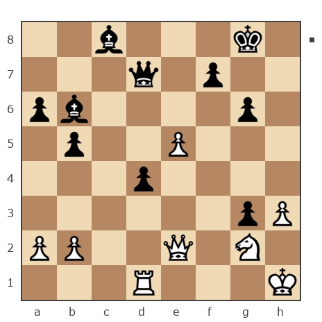 Game #7773256 - Алексей Владимирович Исаев (Aleks_24-a) vs Александр (kay)