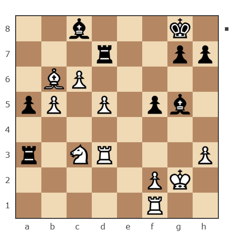 Game #7813382 - Ларионов Михаил (Миха_Ла) vs Виталий Гасюк (Витэк)