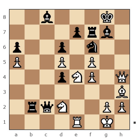 Game #7795771 - Григорий Алексеевич Распутин (Marc Anthony) vs Андрей (andyglk)