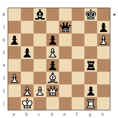 Game #7907001 - Рафаэль Гизатуллин (Superraf2306) vs twopoj