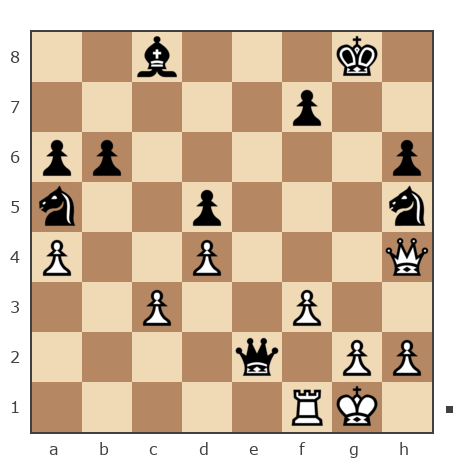 Game #7773207 - Сергей Николаевич Коршунов (Коршун) vs Vadim (inguri)