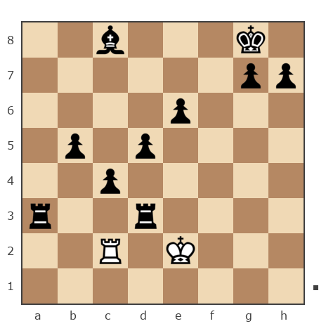 Game #7820319 - Dogan vs Михаил Владимирович Михайлов (MedvedRostov161)