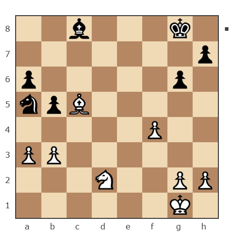 Game #6948606 - Владимир Шумский (Vova S) vs Александр Геннадьевич Дьяконов (employee)