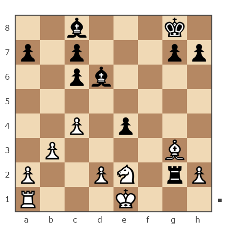 Game #3263381 - Дмитрий (Tristan13) vs Evgeny Tolmachev (tsapelman)