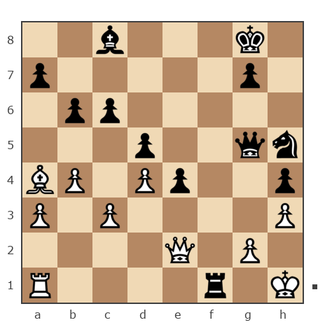 Game #7828332 - Евгений (muravev1975) vs Golikov Alexei (Alexei Golikov)