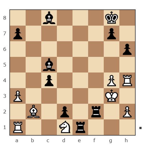 Game #7799360 - Дмитрий Желуденко (Zheludenko) vs Александр (kay)