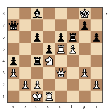 Game #7760250 - juozas (rotwai) vs Александр (GlMol)
