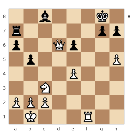 Game #7160780 - Александр Сергеевич Борисов (Borris Pu) vs Василий (forestgam)