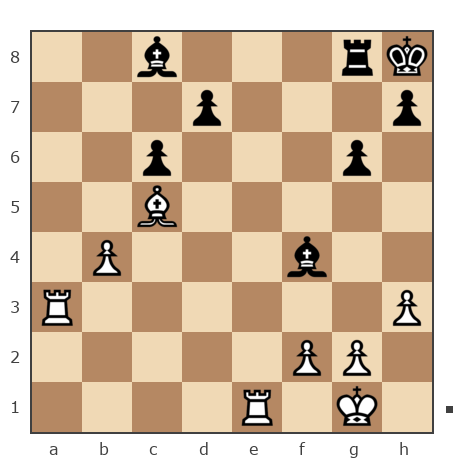 Game #7099073 - Шаров Фёдор Александрович (оинор) vs Олександр (MelAR)