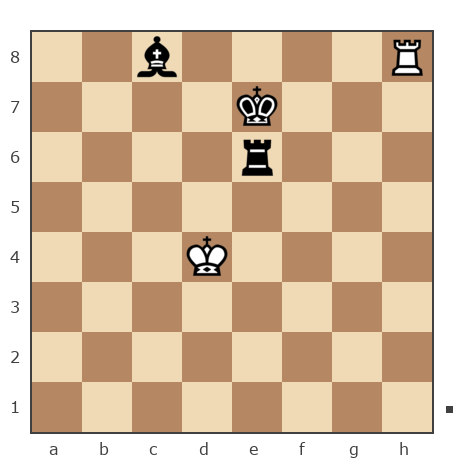 Game #6561875 - [User deleted] (alex_master74) vs Сергей Будник (budniksv)