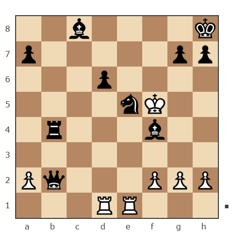 Game #438803 - дима (Dmitriy_ Karpov) vs Александр Тагаев (sanyaaaa)