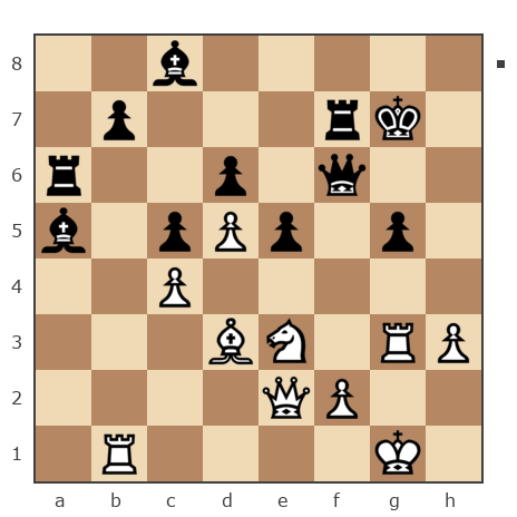 Game #7852338 - Федорович Николай (Voropai 41) vs [User deleted] (John_Sloth)