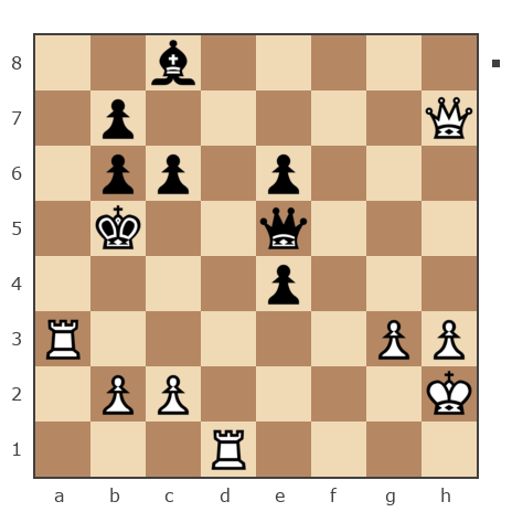 Game #7835129 - Sergej_Semenov (serg652008) vs Николай Михайлович Оленичев (kolya-80)