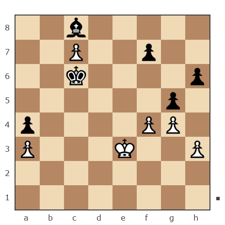 Партия №7932628 - Виктор (Витек 66) vs Evgenii (PIPEC)