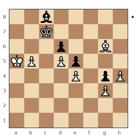 Game #7787112 - Александр Николаевич Семенов (семенов) vs Игорь Иванович Гусев (igor_metro)
