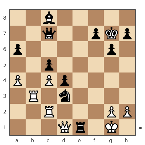 Game #7889065 - Борисович Владимир (Vovasik) vs Гулиев Фархад (farkhad58)