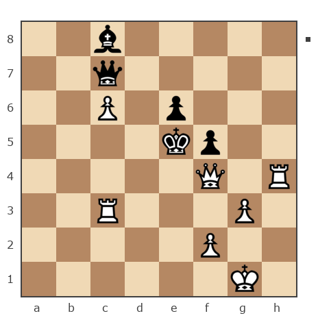 Game #7851472 - Петрович Андрей (Andrey277) vs Юрьевич Андрей (Папаня-А)