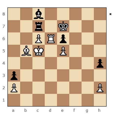 Game #7827250 - NikolyaIvanoff vs сергей владимирович метревели (seryoga1955)