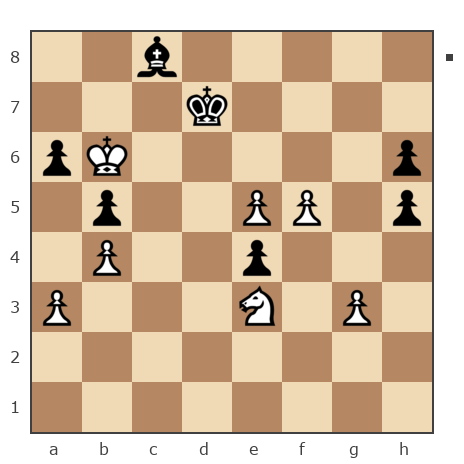 Game #7851853 - Варлачёв Сергей (Siverko) vs Александр Владимирович Рахаев (РАВ)