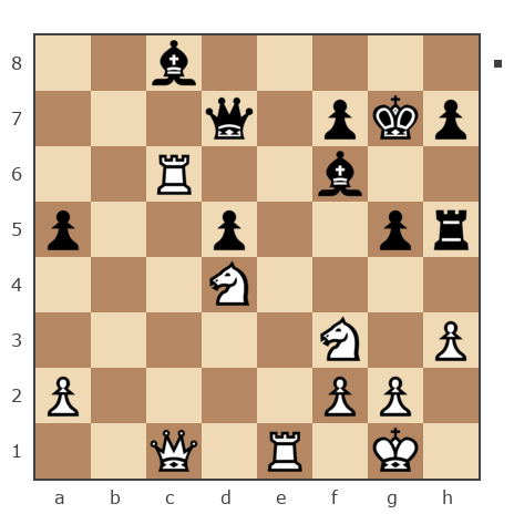 Game #7839161 - Степан Лизунов (StepanL) vs konstantonovich kitikov oleg (olegkitikov7)