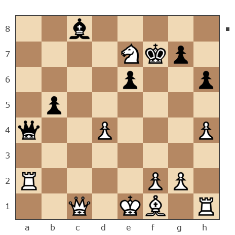 Game #7741983 - Василий Петрович Парфенюк (petrovic) vs maksimus (maksimus2403)