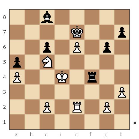 Game #7526732 - [User deleted] (Trudni Rebenok) vs Александр Корякин (АК_93)